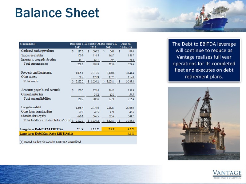 2014 Johnson Rice Energy Conference – Vantage Drilling Company – slide 17