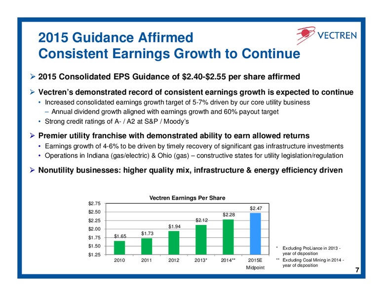 Review of 2014 Results and 2015 Guidance – Vectren – slide 6