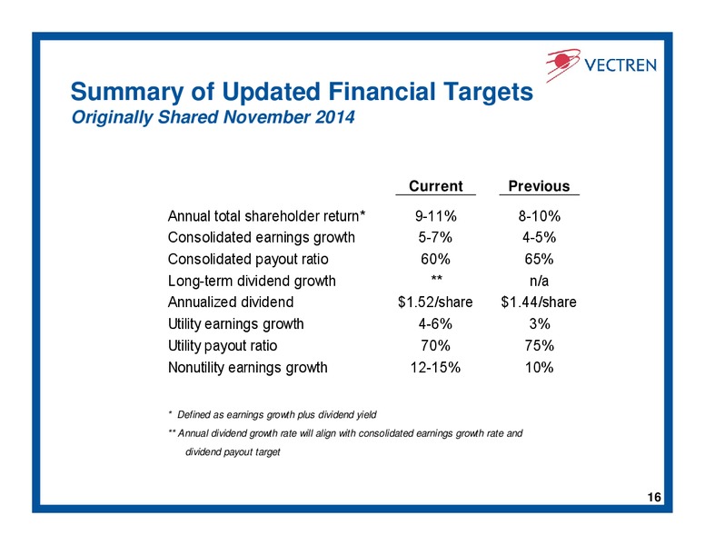 Investor Day – Vectren – slide 15