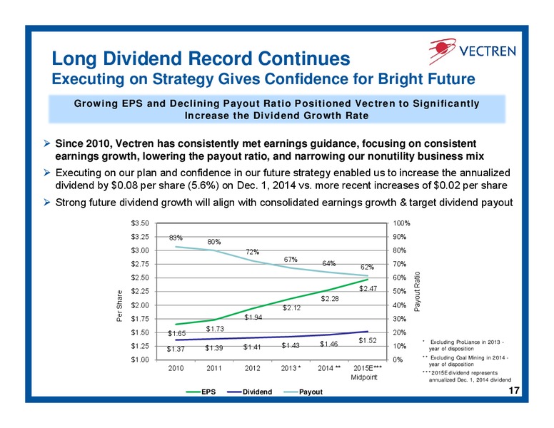 Investor Day – Vectren – slide 16