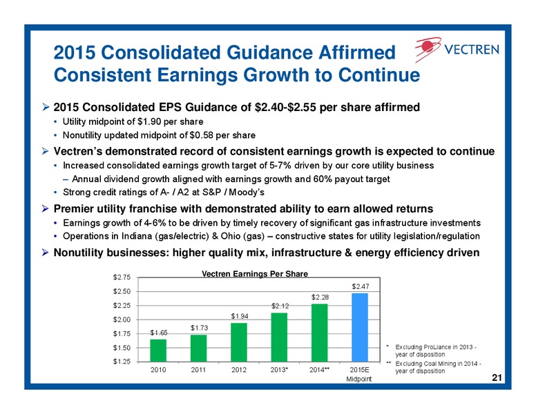Investor Day – Vectren – slide 20