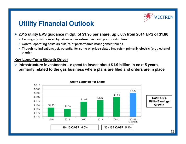 Investor Day – Vectren – slide 22