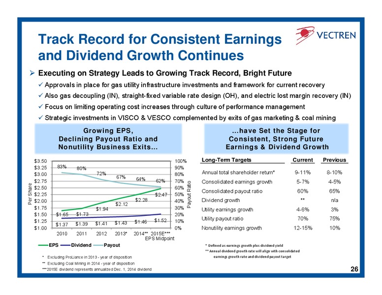 Investor Day – Vectren – slide 25