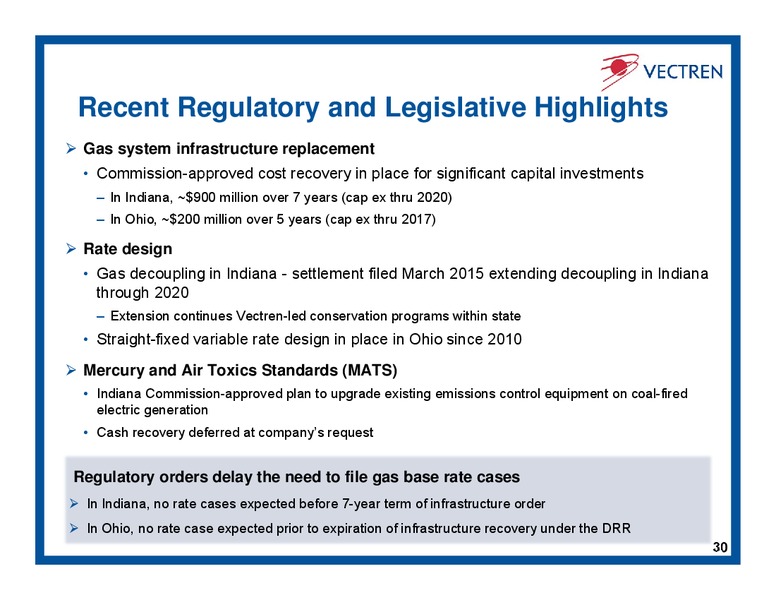 Investor Day – Vectren – slide 29