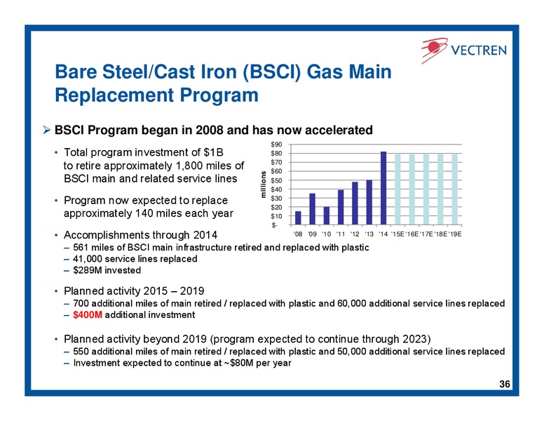 Investor Day – Vectren – slide 35