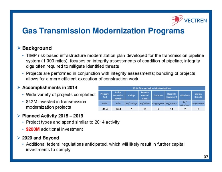 Investor Day – Vectren – slide 36