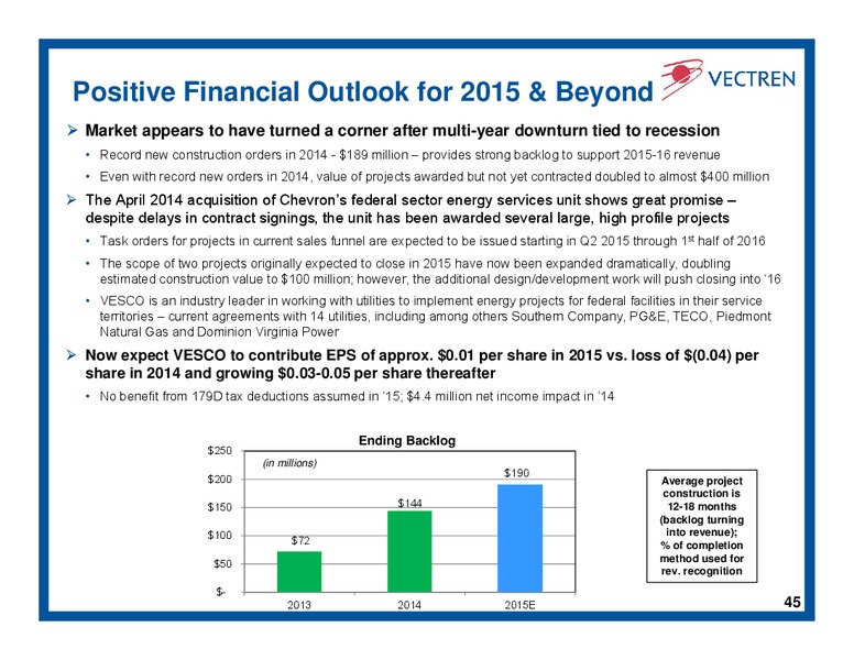Investor Day – Vectren – slide 44
