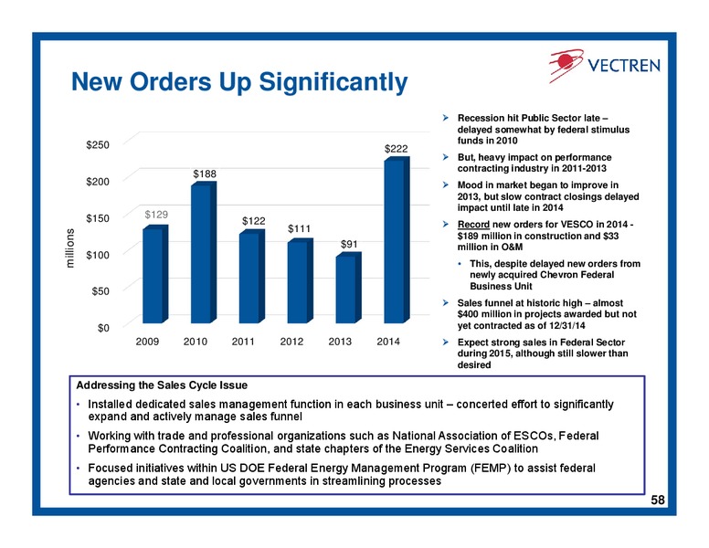 Investor Day – Vectren – slide 57
