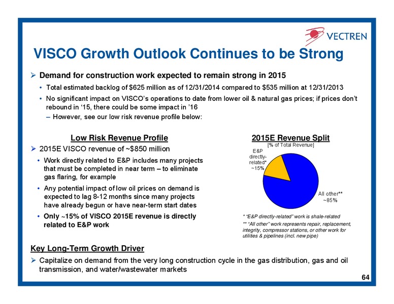 Investor Day – Vectren – slide 63