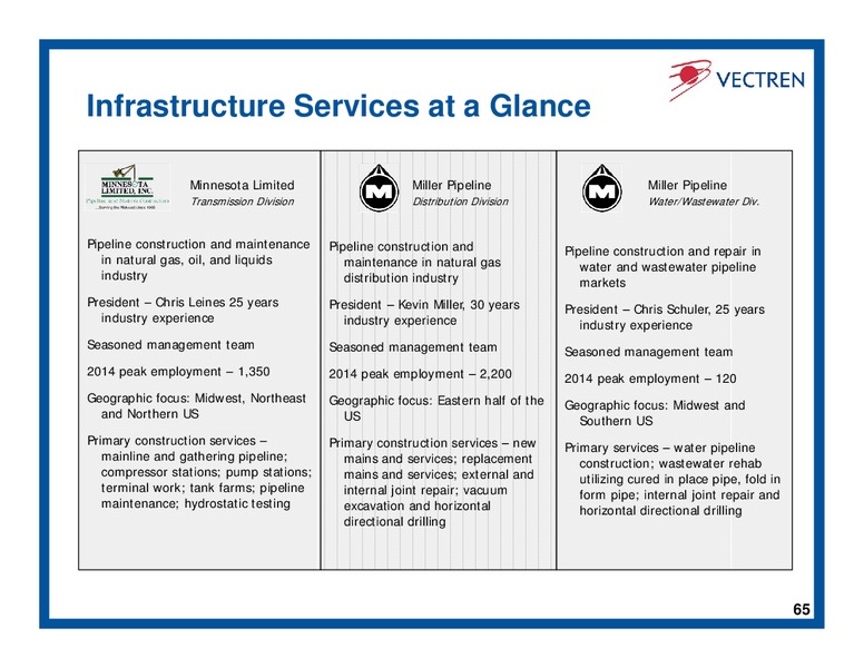 Investor Day – Vectren – slide 64