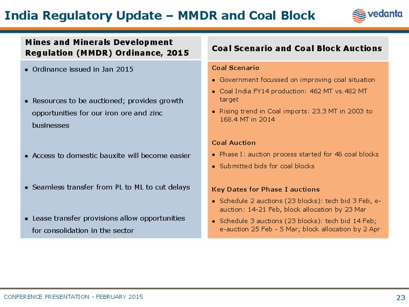BMO Global Metals & Mining Conference JP Morgan Global Emerging Markets Corporate Conference – Vedanta Resources – slide 22