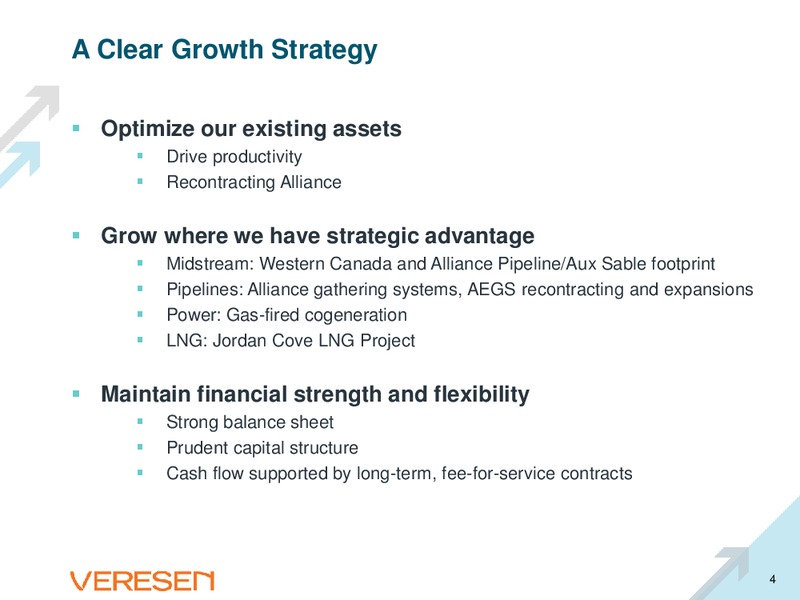 Corporate Presentation – Veresen Inc. – slide 3