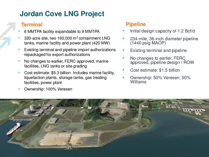 Corporate Presentation – Veresen Inc. – slide 8