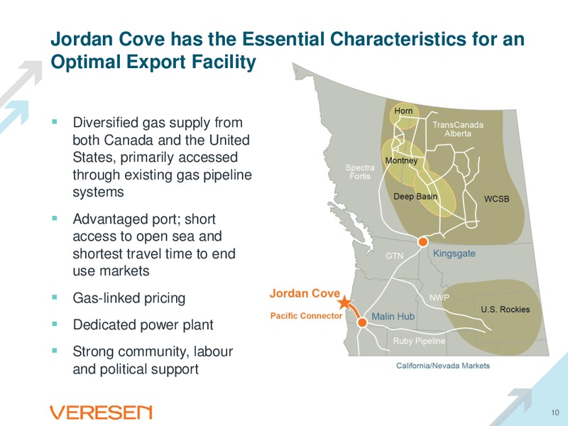 Corporate Presentation – Veresen Inc. – slide 9