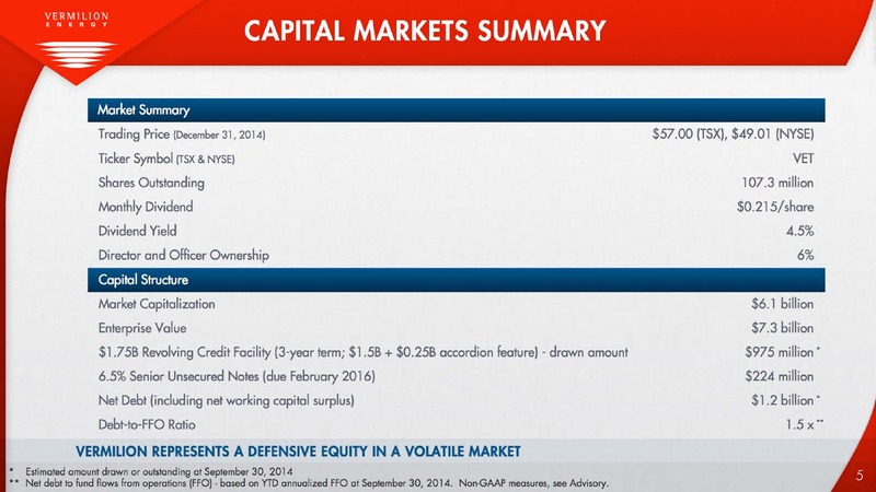INVESTOR PRESENTATION – Vermilion Energy Inc. – slide 5