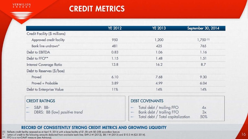 INVESTOR PRESENTATION – Vermilion Energy Inc. – slide 16