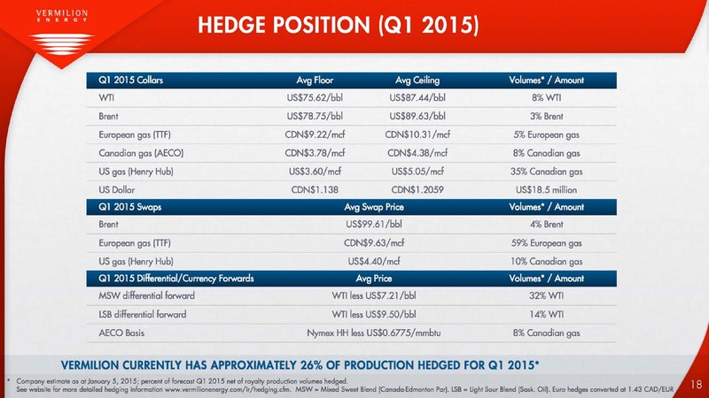 INVESTOR PRESENTATION – Vermilion Energy Inc. – slide 18