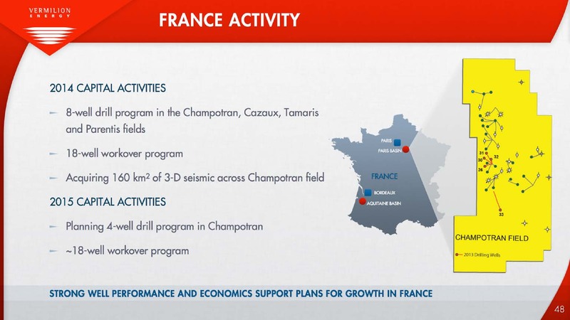 INVESTOR PRESENTATION – Vermilion Energy Inc. – slide 48