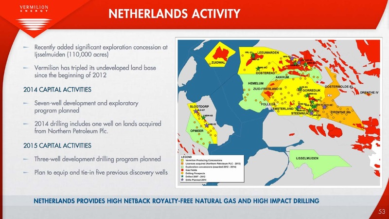 INVESTOR PRESENTATION – Vermilion Energy Inc. – slide 53