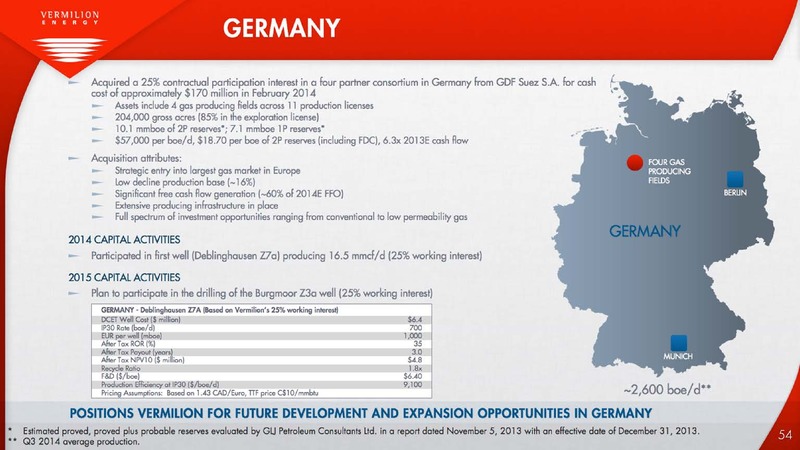 INVESTOR PRESENTATION – Vermilion Energy Inc. – slide 54