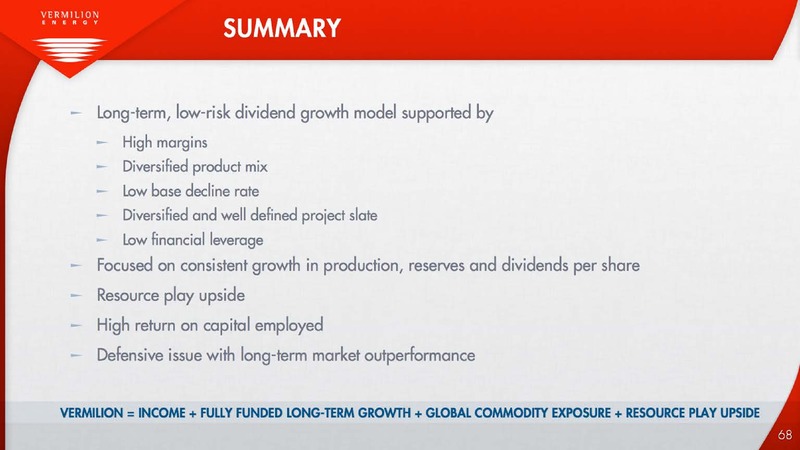 INVESTOR PRESENTATION – Vermilion Energy Inc. – slide 68
