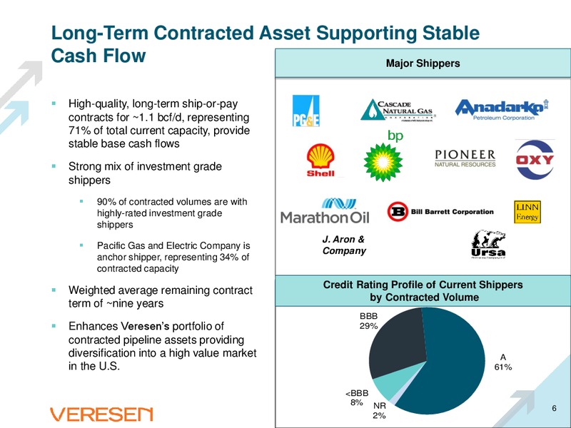 SEPTEMBER 2014 INVESTOR PRESENTATION – Veresen Inc. – slide 5