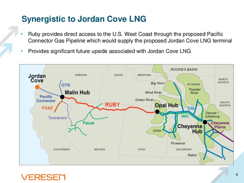 SEPTEMBER 2014 INVESTOR PRESENTATION – Veresen Inc. – slide 7