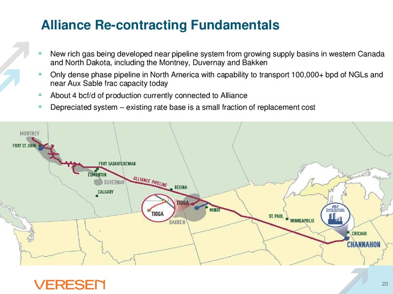 Corporate Presentation – Veresen Inc. – slide 19