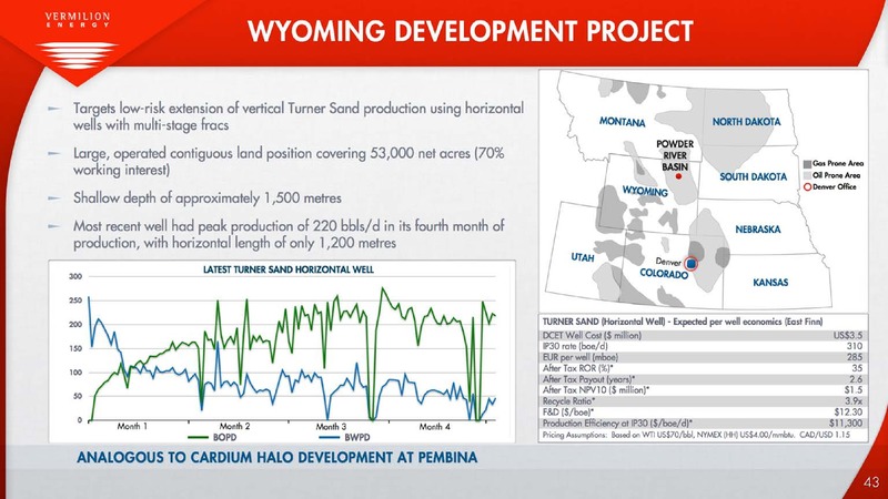 JANUARY 2015 CORPORATE PRESENTATION – Vermilion Energy Inc. – slide 43