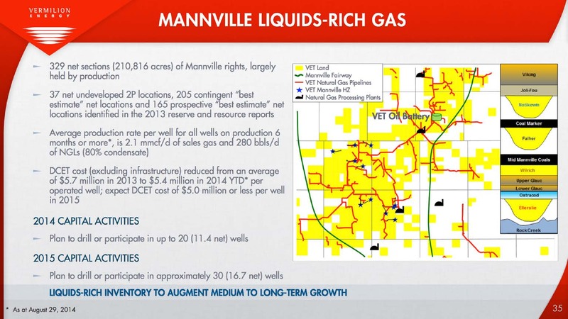 INVESTO PRESENTATION – Vermilion Energy Inc. – slide 35