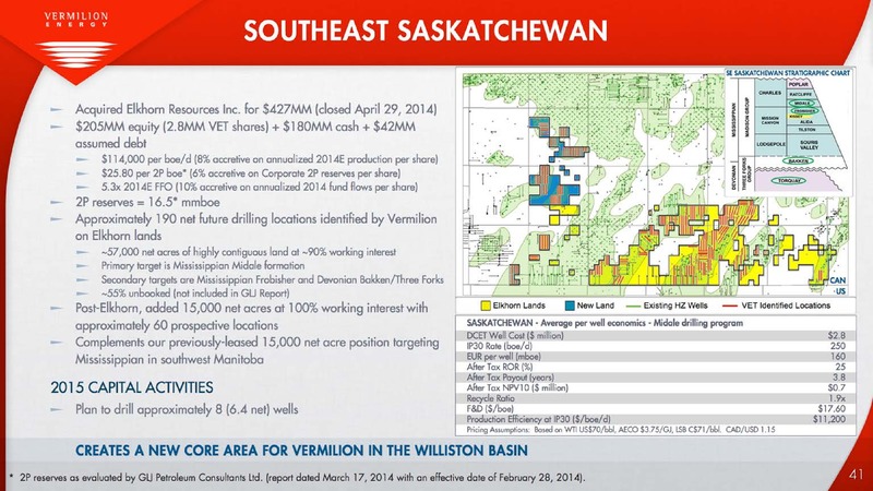 INVESTO PRESENTATION – Vermilion Energy Inc. – slide 41