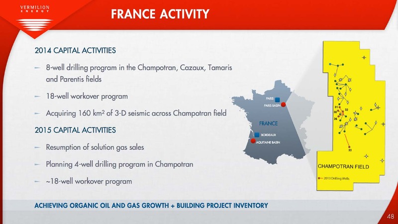INVESTO PRESENTATION – Vermilion Energy Inc. – slide 48