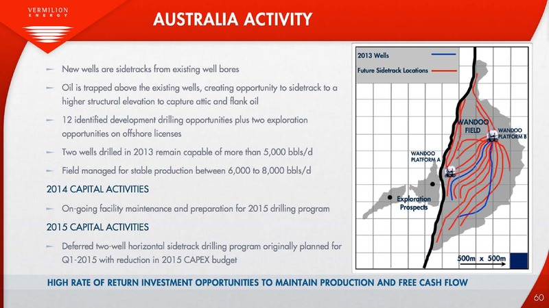 Investor Presentation – Vermilion Energy Inc. – slide 60