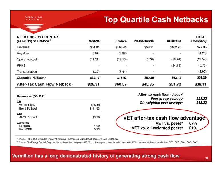 FIRSTENERGY SOCIETE GENERALE EAST COAST ENERGY CONFERENCE – Vermilion Energy Inc. – slide 33