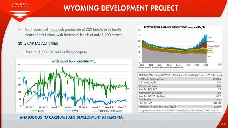 MARCH 2015 INVESTOR PRESENTATION – Vermilion Energy Inc. – slide 44