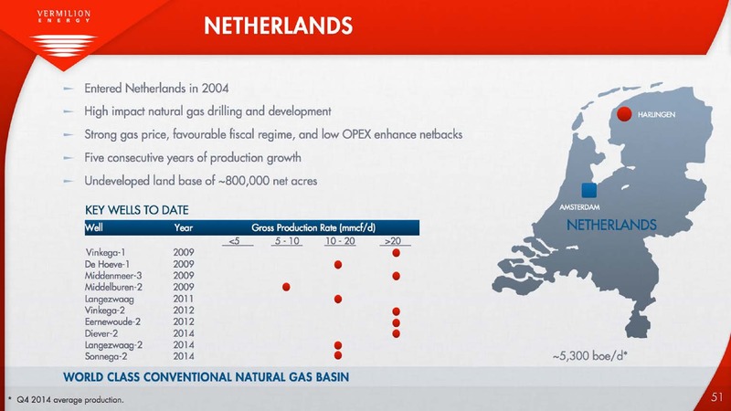 MARCH 2015 INVESTOR PRESENTATION – Vermilion Energy Inc. – slide 51
