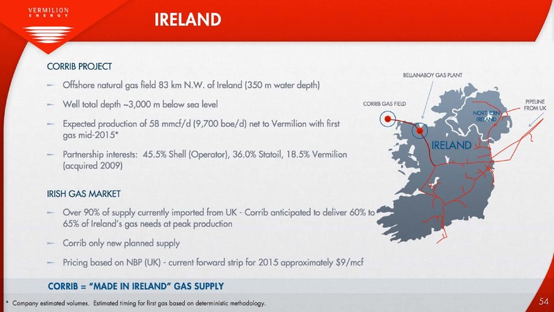 MARCH 2015 INVESTOR PRESENTATION – Vermilion Energy Inc. – slide 54