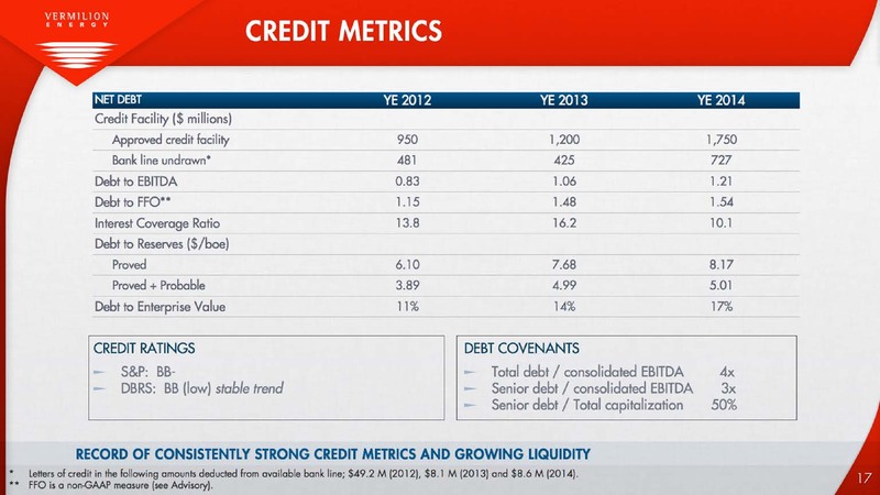FIRSTENERGY 2015 EAST COAST ENERGY CONFERENCE – Vermilion Energy Inc. – slide 17