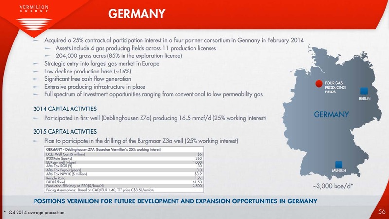 FIRSTENERGY 2015 EAST COAST ENERGY CONFERENCE – Vermilion Energy Inc. – slide 56