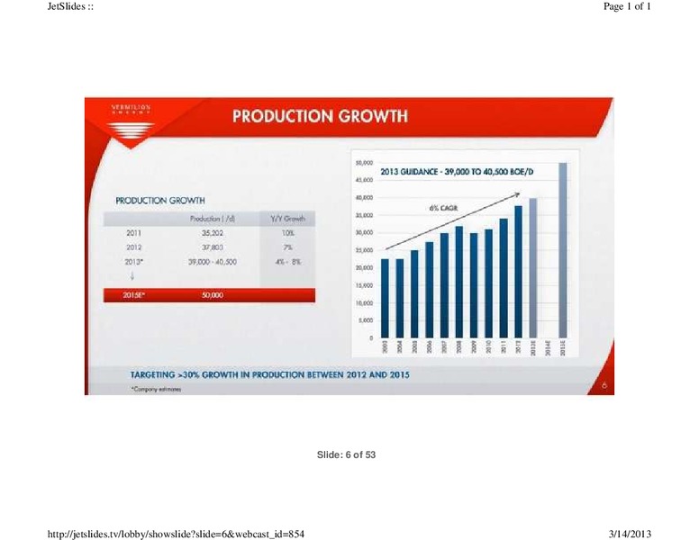 FIRSTENERGY CAPITAL EAST COAST ENERGY CONFERENCE – Vermilion Energy Inc. – slide 6