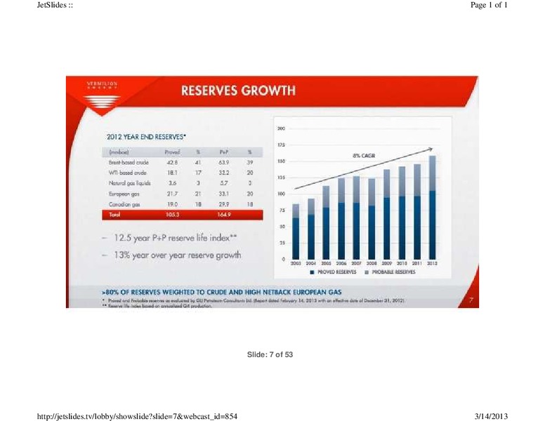 FIRSTENERGY CAPITAL EAST COAST ENERGY CONFERENCE – Vermilion Energy Inc. – slide 7
