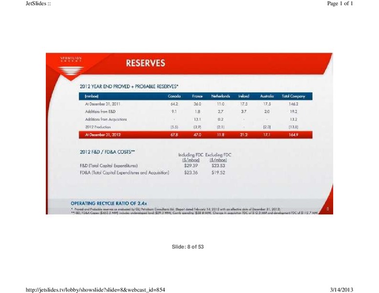FIRSTENERGY CAPITAL EAST COAST ENERGY CONFERENCE – Vermilion Energy Inc. – slide 8