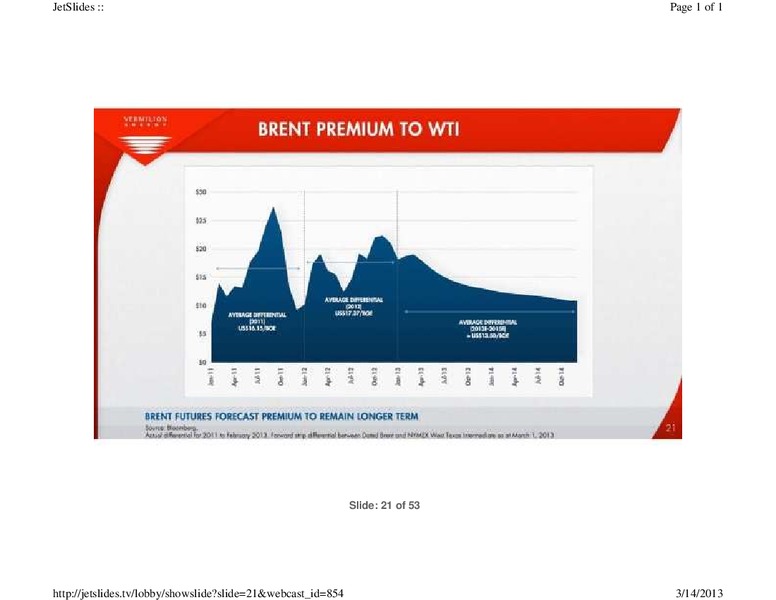 FIRSTENERGY CAPITAL EAST COAST ENERGY CONFERENCE – Vermilion Energy Inc. – slide 21