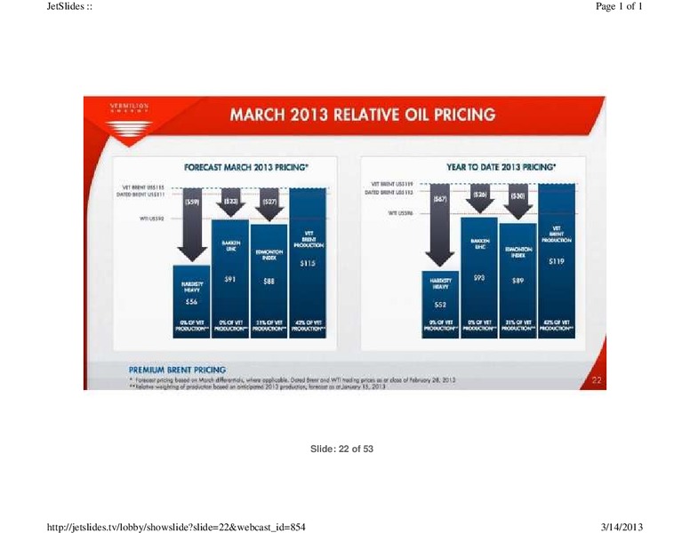 FIRSTENERGY CAPITAL EAST COAST ENERGY CONFERENCE – Vermilion Energy Inc. – slide 22