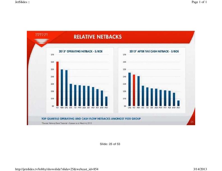 FIRSTENERGY CAPITAL EAST COAST ENERGY CONFERENCE – Vermilion Energy Inc. – slide 25