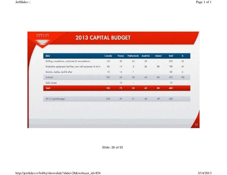FIRSTENERGY CAPITAL EAST COAST ENERGY CONFERENCE – Vermilion Energy Inc. – slide 28