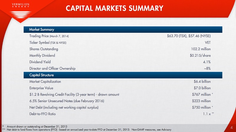 FIRSTENERGY SOCIETE GENERALE EAST COAST ENERGY CONFERENCE – Vermilion Energy Inc. – slide 5