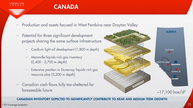 FIRSTENERGY SOCIETE GENERALE EAST COAST ENERGY CONFERENCE – Vermilion Energy Inc. – slide 26