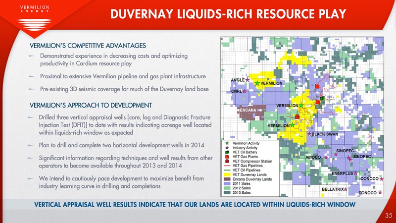 FIRSTENERGY SOCIETE GENERALE EAST COAST ENERGY CONFERENCE – Vermilion Energy Inc. – slide 36