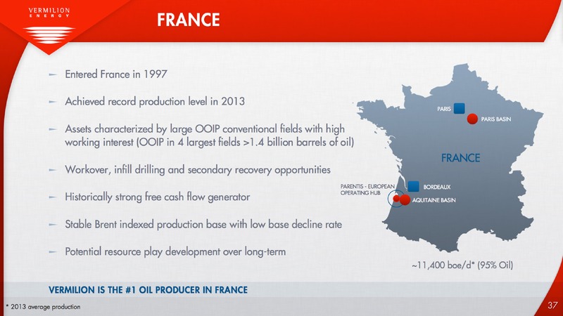 FIRSTENERGY SOCIETE GENERALE EAST COAST ENERGY CONFERENCE – Vermilion Energy Inc. – slide 38